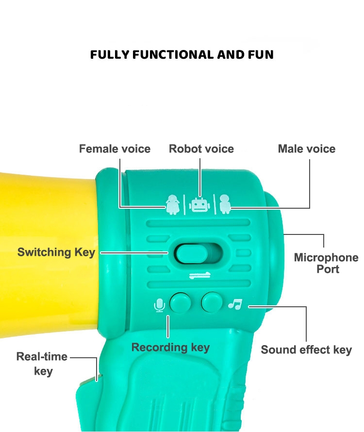 Funny wide eyes voice changer function